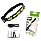 SPERAS B47L-1 500LM Rechargeable Headlamp (White+motion senser)